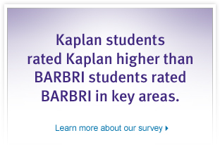 Kaplan Better Bar Review