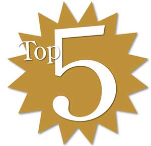 Top 5 GMAT Study Tips from Your Fellow Students | Kaplan Test Prep
