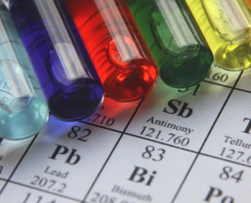 ACT Science – What is an “Assumption”?