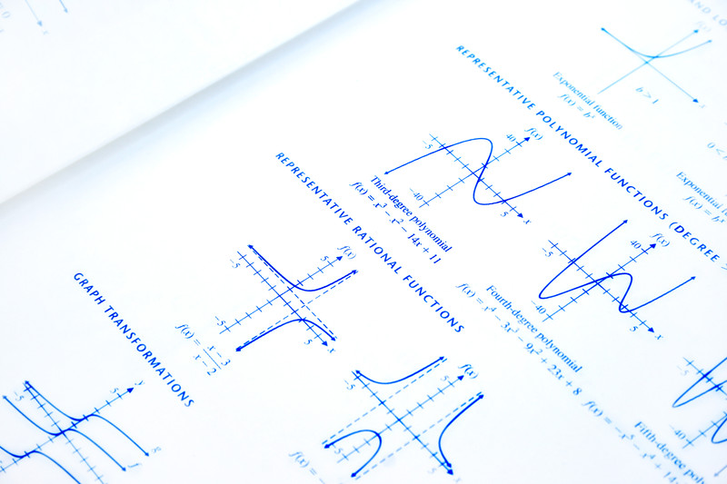 psat math functions kaplan test