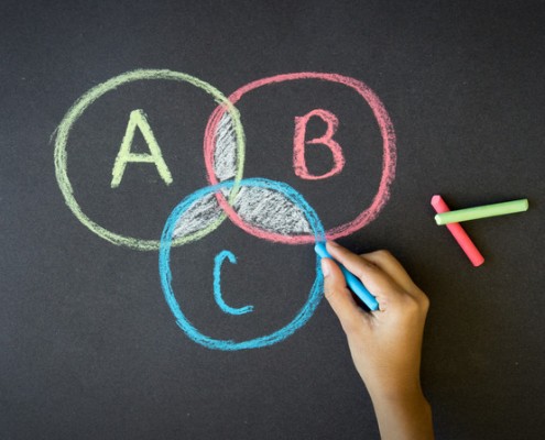 set theory gmat practice