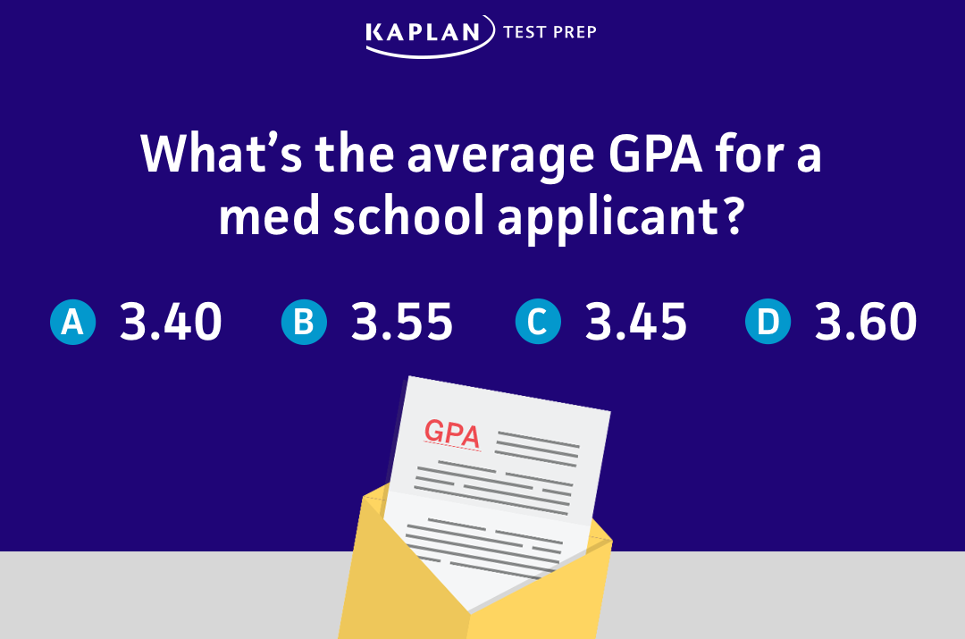 mcat med study prep test kaplan admission score schedule months plan medical month kaptest studying scores numbers need practice guide