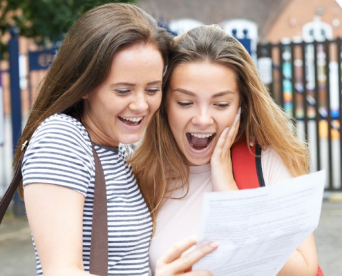 How to Interpret Your ACT Scores