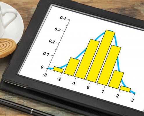 GRE Quantitative: Standard Deviation