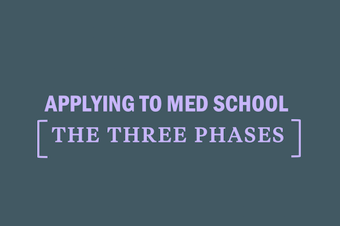 applying-to-medical-school-three-phases