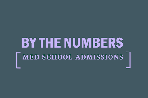 med-school-admissions-statistics-numbers