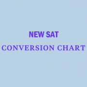 Sat Reading Conversion Chart