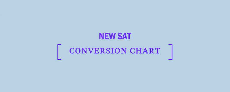 Kaplan Score Conversion Chart Nclex