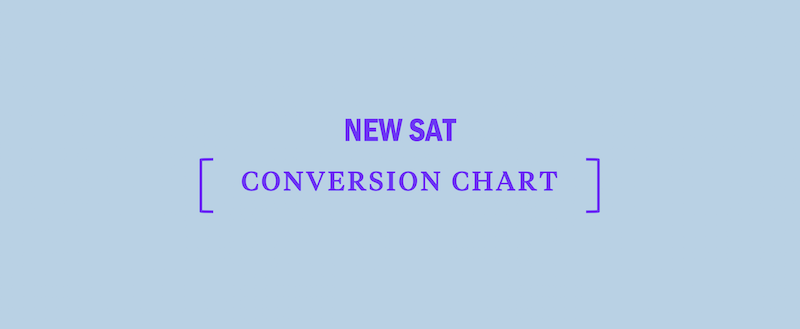 Sat Math 1 Conversion Chart