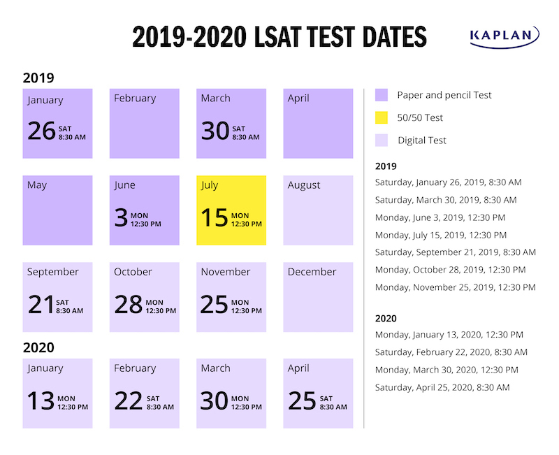 When should I take the LSAT (2019)? Kaplan Test Prep