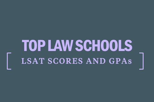 top-law-schools-lsat-scores-and-gpas-needed